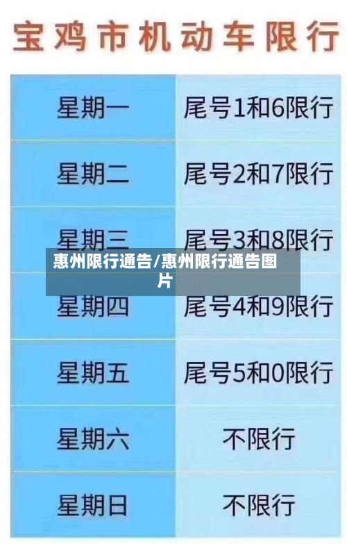 惠州限行通告/惠州限行通告图片-第2张图片