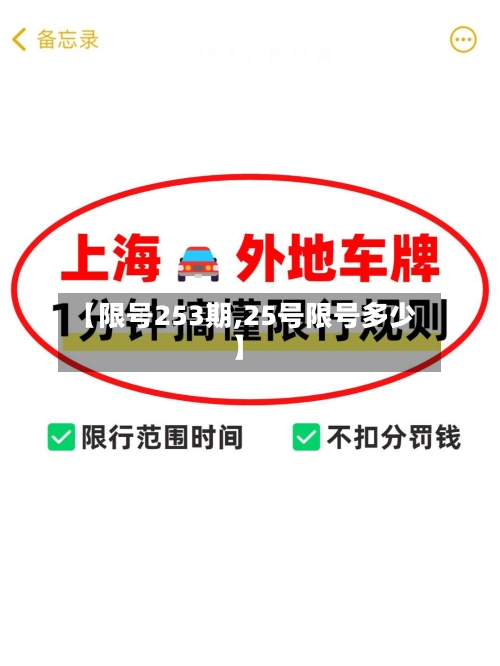 【限号253期,25号限号多少】