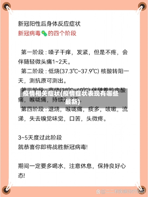 疫情相关症状(疫情症状表现有哪些最新)-第3张图片
