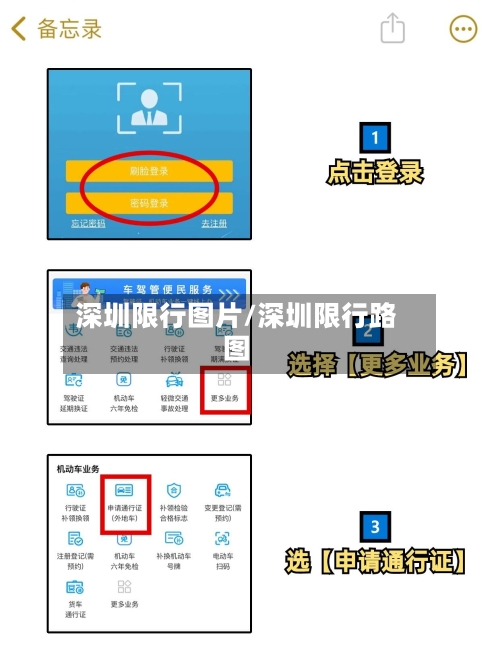 深圳限行图片/深圳限行路图-第3张图片