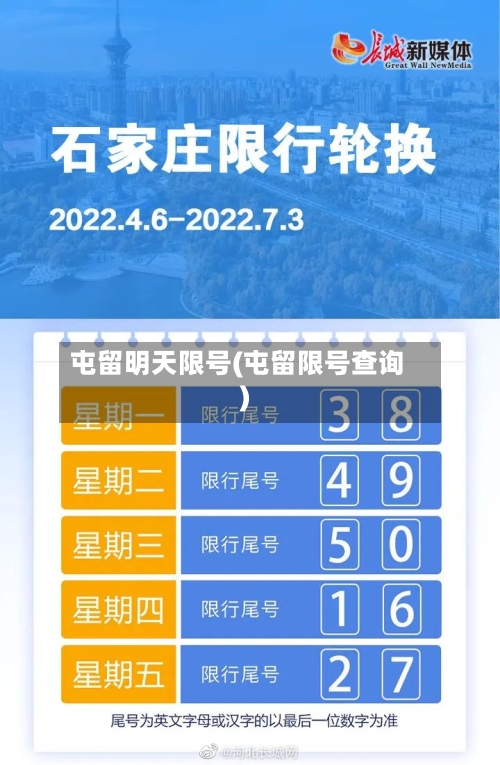 屯留明天限号(屯留限号查询)-第2张图片