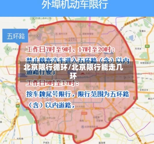 北京限行循环/北京限行能走几环-第2张图片