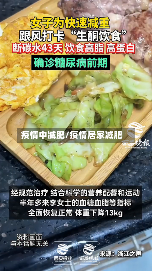 疫情中减肥/疫情居家减肥-第3张图片