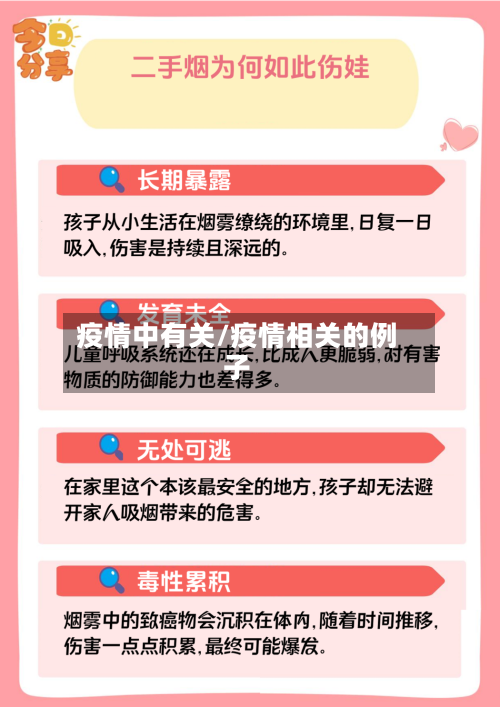 疫情中有关/疫情相关的例子