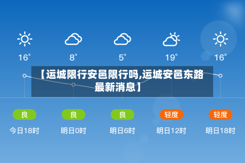【运城限行安邑限行吗,运城安邑东路最新消息】-第2张图片