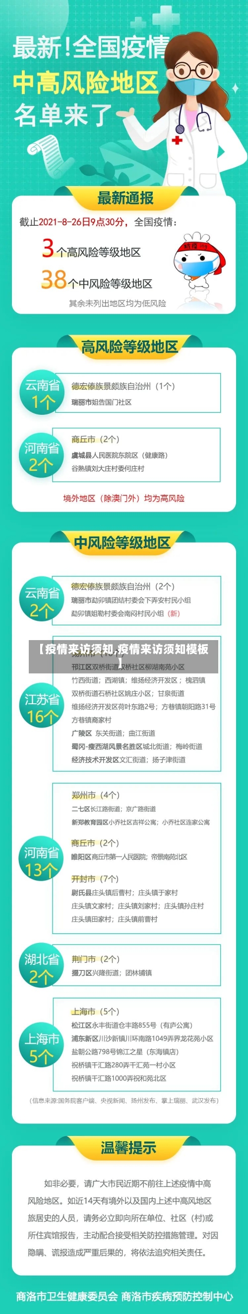 【疫情来访须知,疫情来访须知模板】-第2张图片
