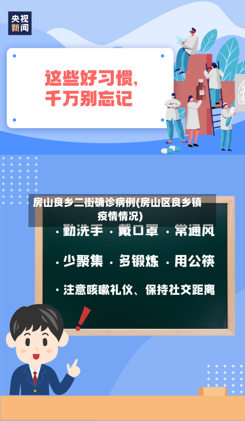 房山良乡二街确诊病例(房山区良乡镇疫情情况)-第3张图片