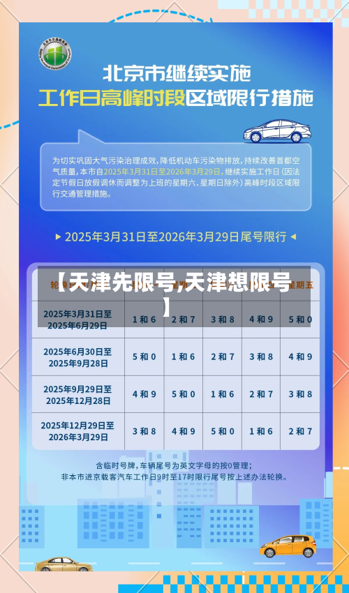【天津先限号,天津想限号】-第2张图片