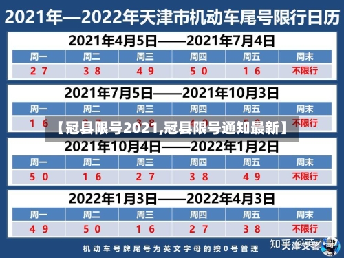 【冠县限号2021,冠县限号通知最新】-第2张图片
