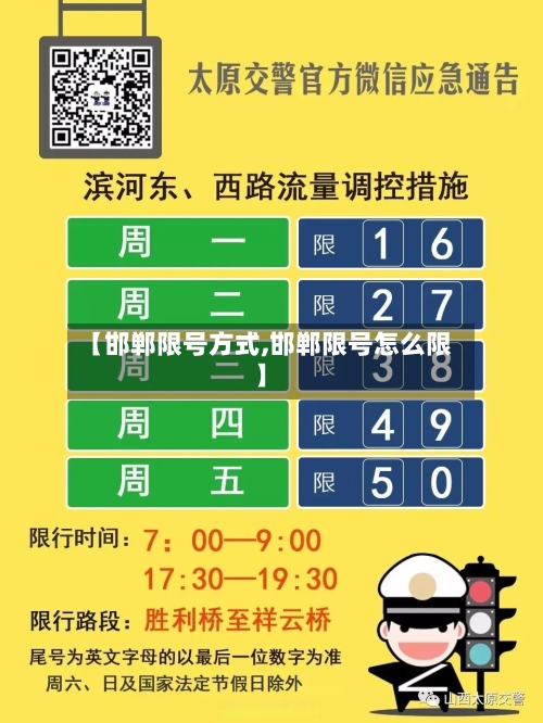 【邯郸限号方式,邯郸限号怎么限】