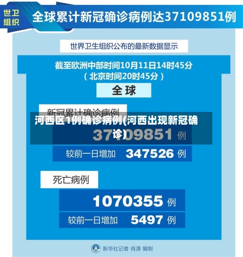 河西区1例确诊病例(河西出现新冠确诊)-第2张图片