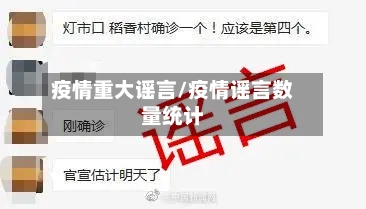 疫情重大谣言/疫情谣言数量统计-第3张图片