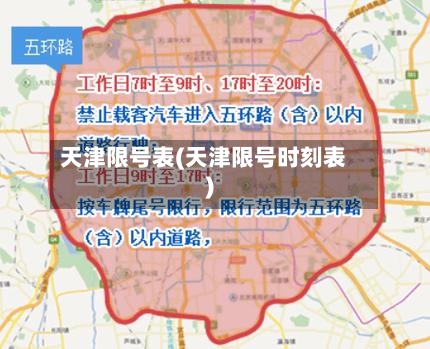 天津限号表(天津限号时刻表)-第2张图片