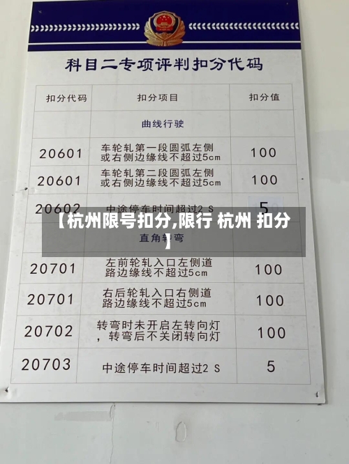 【杭州限号扣分,限行 杭州 扣分】