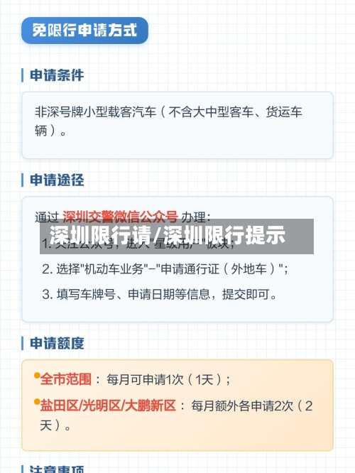 深圳限行请/深圳限行提示
