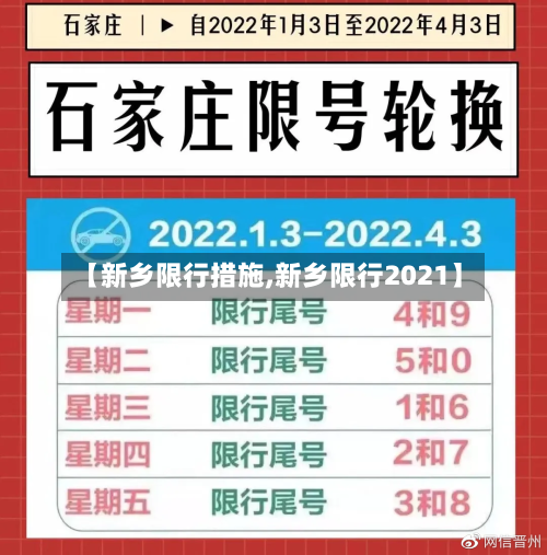【新乡限行措施,新乡限行2021】-第2张图片
