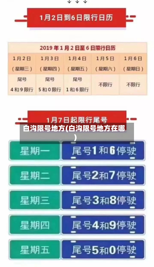 白沟限号地方(白沟限号地方在哪)
