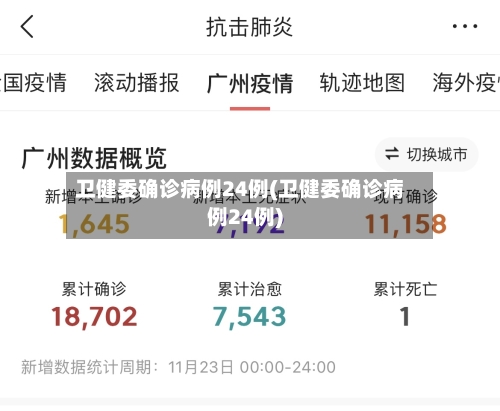 卫健委确诊病例24例(卫健委确诊病例24例)-第2张图片