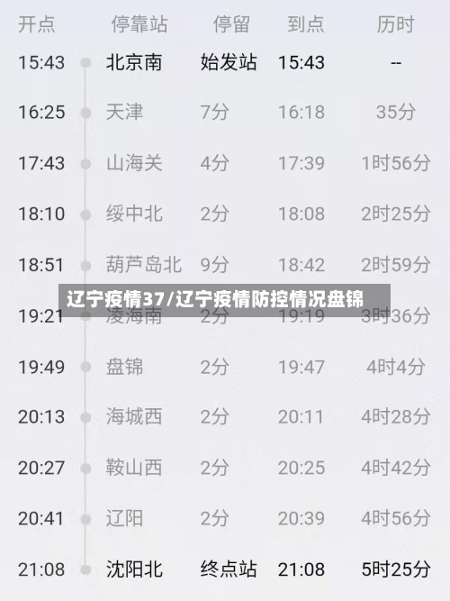 辽宁疫情37/辽宁疫情防控情况盘锦
