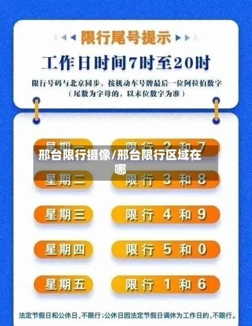 邢台限行摄像/邢台限行区域在哪-第2张图片