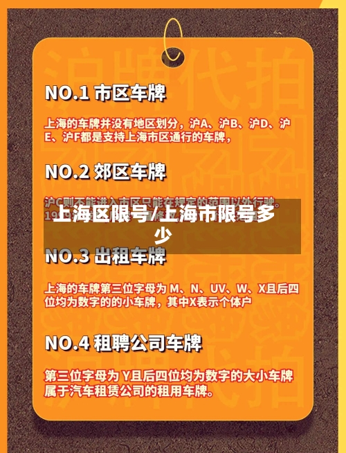 上海区限号/上海市限号多少