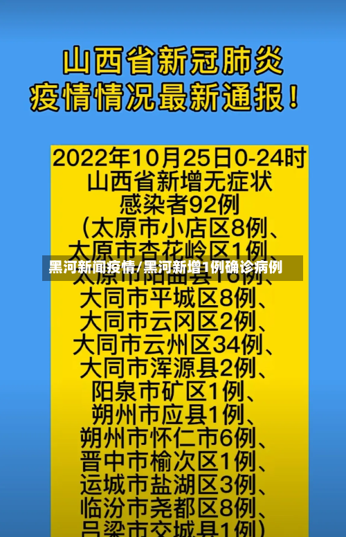 黑河新闻疫情/黑河新增1例确诊病例