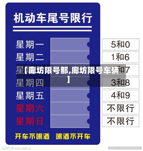 【廊坊限号那,廊坊限号车辆】-第2张图片