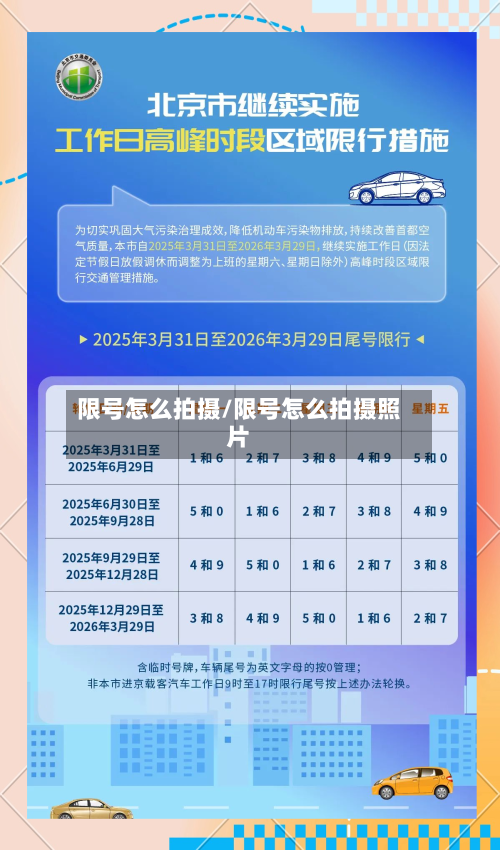 限号怎么拍摄/限号怎么拍摄照片
