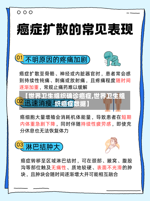 【世界卫生组织确诊癌症,世界卫生组织癌症数据】-第2张图片