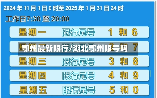 鄂州最新限行/湖北鄂州限号吗-第3张图片