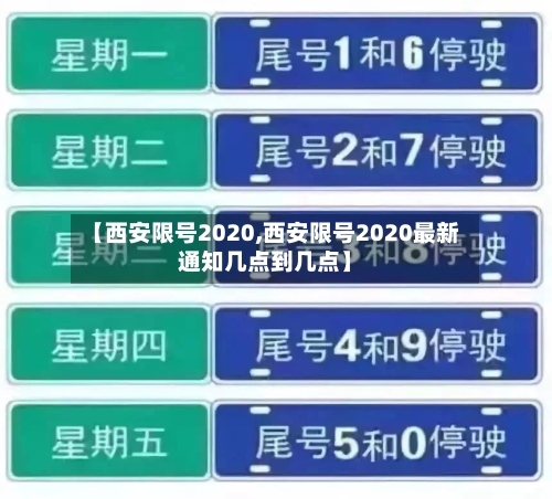【西安限号2020,西安限号2020最新通知几点到几点】-第2张图片