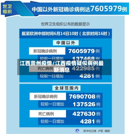 江西贵州疫情/江西疫情疑似病例最新消息