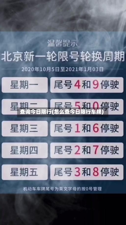 查询今日限行(怎么查今日限行车牌)