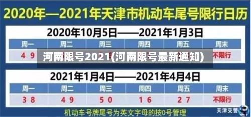 河南限号2021(河南限号最新通知)
