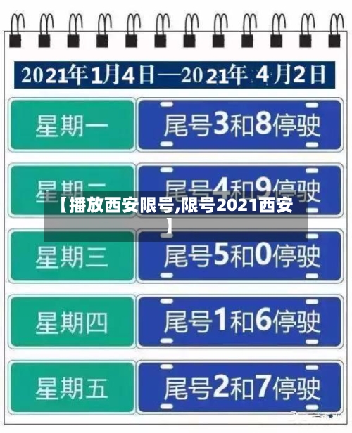 【播放西安限号,限号2021西安】-第2张图片