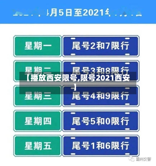 【播放西安限号,限号2021西安】
