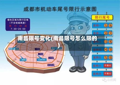 南昌限号变化(南昌限号怎么限的)
