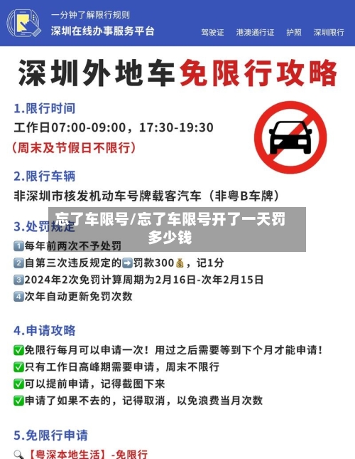 忘了车限号/忘了车限号开了一天罚多少钱