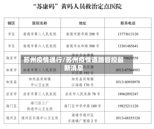 苏州疫情通行/苏州疫情道路管控最新消息