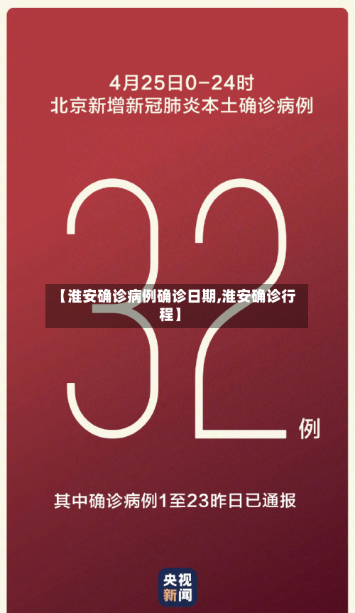 【淮安确诊病例确诊日期,淮安确诊行程】