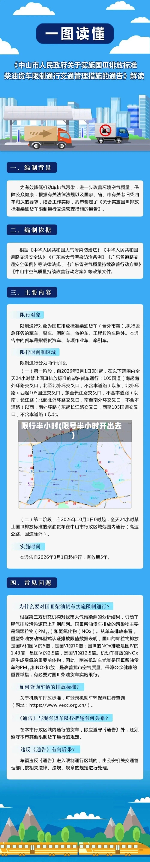 限行半小时(限号半小时开出去)
