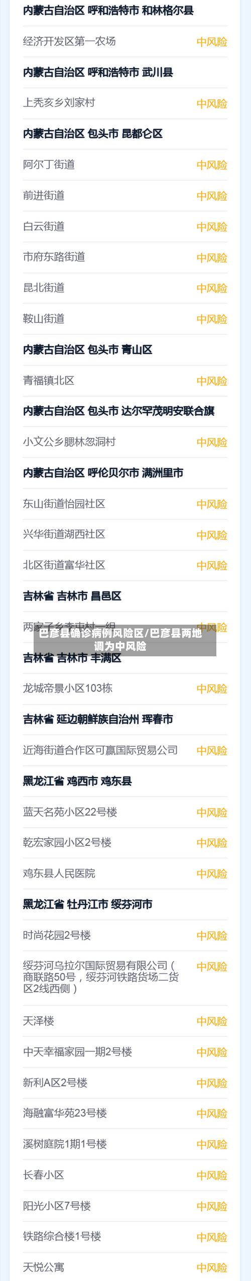 巴彦县确诊病例风险区/巴彦县两地调为中风险