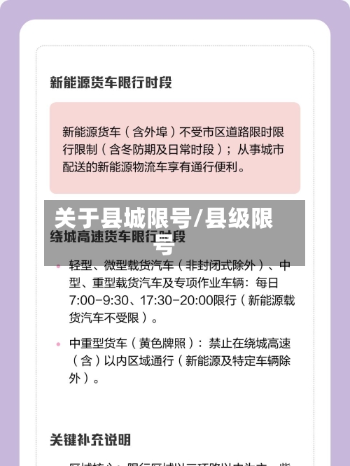 关于县城限号/县级限号-第2张图片