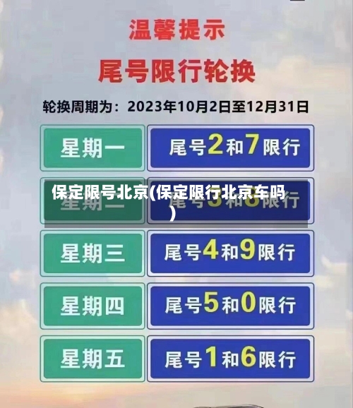 保定限号北京(保定限行北京车吗)-第3张图片