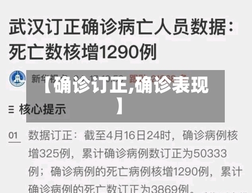 【确诊订正,确诊表现】