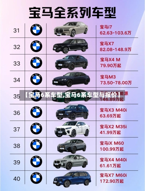 【宝马6系车型,宝马6系车型与报价】-第2张图片