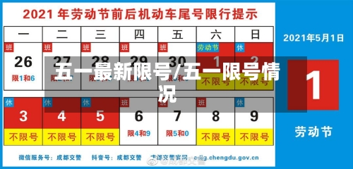 五一最新限号/五一限号情况