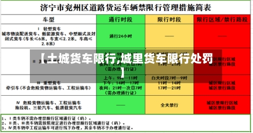 【土城货车限行,城里货车限行处罚】