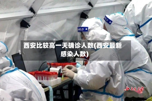 西安比较高一天确诊人数(西安最新感染人数)-第2张图片